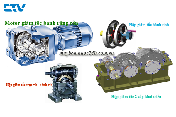 Các giải pháp xử lý vận tốc bằng cơ khí